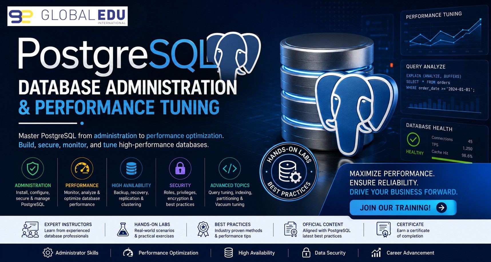 PostgreSQL